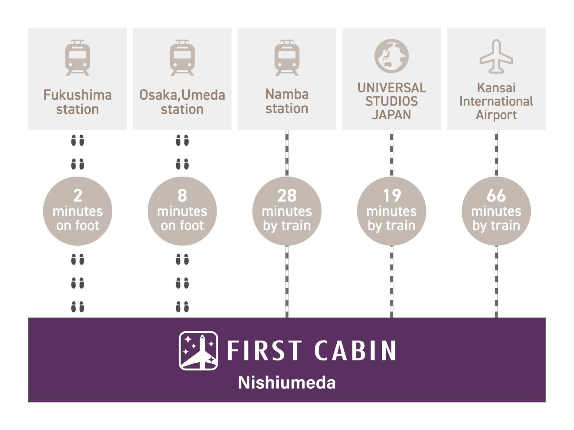First Cabin Nishi Umeda Osaka Ngoại thất bức ảnh